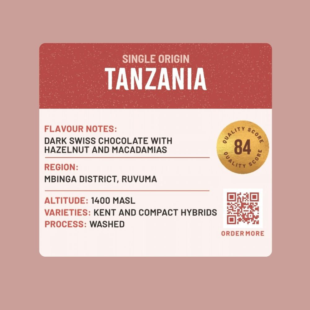 Tanzanian coffee details card
